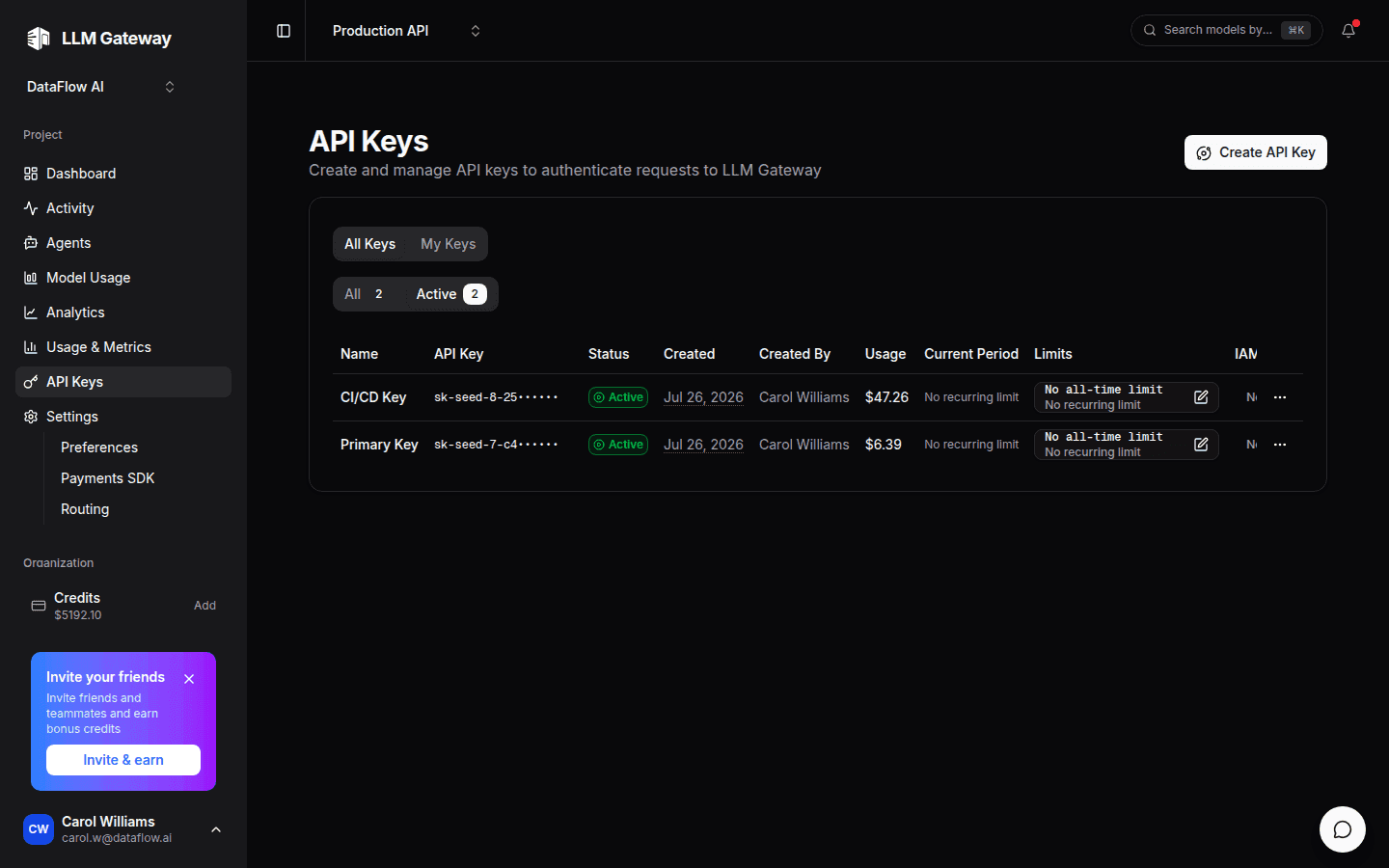 PassingRight API keys management