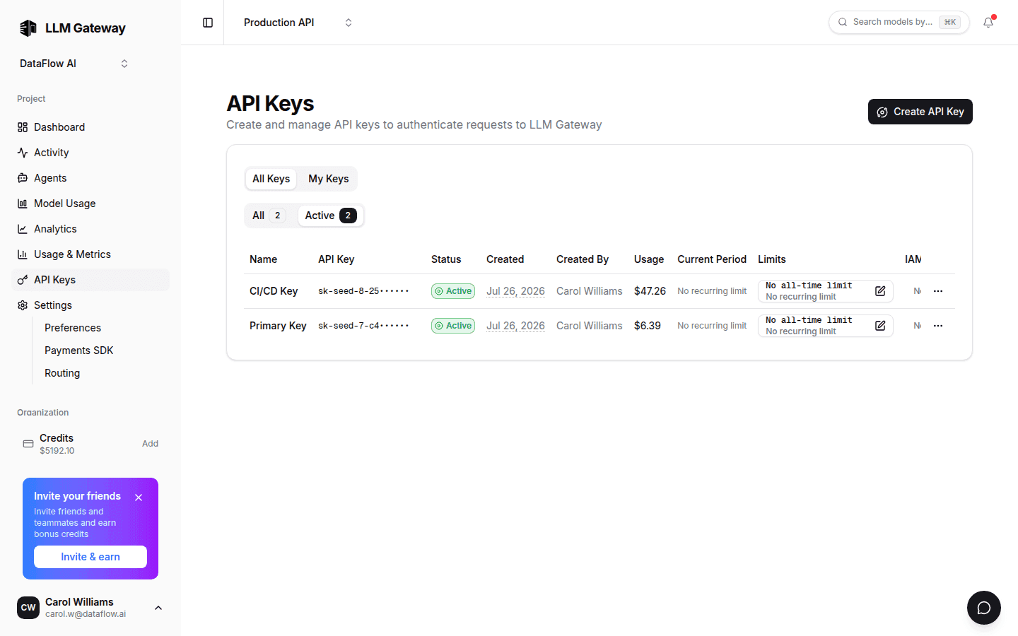 PassingRight API keys management
